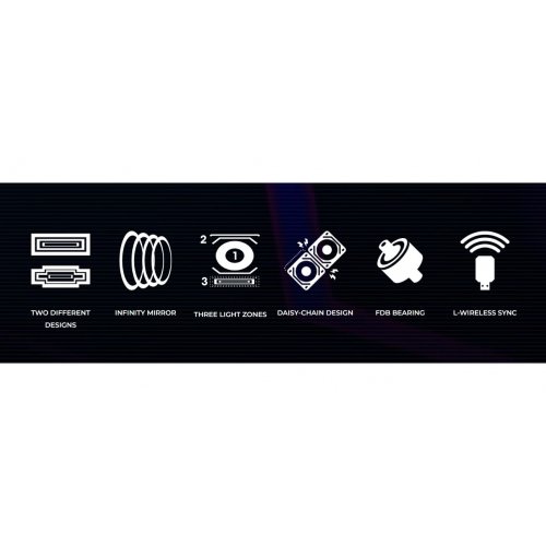 Набір кулерів для корпусу Lian Li Uni Fan SL-INF Wireless 120 3 in 1 (G99.12SLIN1W3B.00) Black купити з перевіркою сумісності: огляд, характеристики, ціна у Києві, Львові, Вінниці, Хмельницькому, Івано-Франківську, Україні | інтернет-магазин TELEMART.UA фото