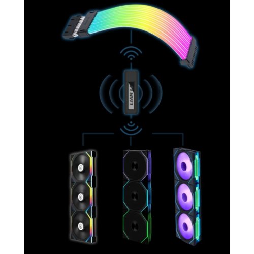 Набір кулерів для корпусу Lian Li Uni Fan SL-INF Wireless 120 3 in 1 (G99.12SLIN1W3B.00) Black купити з перевіркою сумісності: огляд, характеристики, ціна у Києві, Львові, Вінниці, Хмельницькому, Івано-Франківську, Україні | інтернет-магазин TELEMART.UA фото