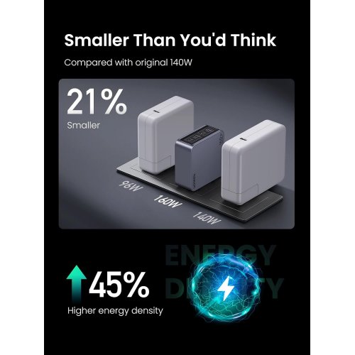 Купить Уценка сетевое зарядное устройство Ugreen X763 Nexode Pro USB + 3 x USB Type-C 160W (25877) Grey (Повреждена упаковка, 776526) - цена в Харькове, Киеве, Днепре, Одессе
в интернет-магазине Telemart фото
