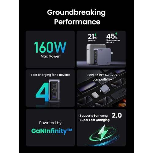 Купить Уценка сетевое зарядное устройство Ugreen X763 Nexode Pro USB + 3 x USB Type-C 160W (25877) Grey (Повреждена упаковка, 776526) - цена в Харькове, Киеве, Днепре, Одессе
в интернет-магазине Telemart фото
