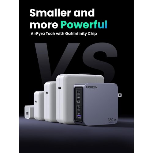 Купить Уценка сетевое зарядное устройство Ugreen X763 Nexode Pro USB + 3 x USB Type-C 160W (25877) Grey (Повреждена упаковка, 776526) - цена в Харькове, Киеве, Днепре, Одессе
в интернет-магазине Telemart фото