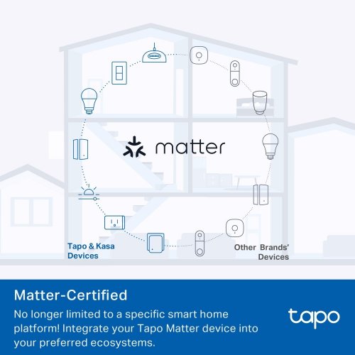 Купити Розумна бездротова компактна розетка TP-Link Tapo P100M - ціна в Києві, Львові, Вінниці, Хмельницькому, Франківську, Україні | інтернет-магазин TELEMART.UA фото