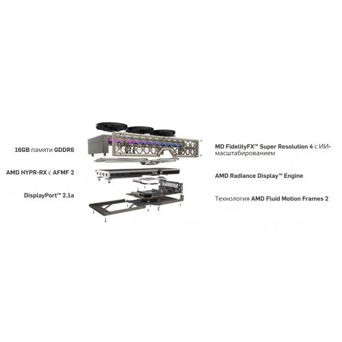 Відеокарта Sapphire Radeon RX 9060 XT NITRO+ 16384MB (11350-01-20G) купити з перевіркою сумісності: огляд, характеристики, ціна у Києві, Львові, Вінниці, Хмельницькому, Івано-Франківську, Україні | інтернет-магазин TELEMART.UA фото