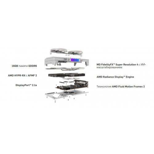 Відеокарта Sapphire Radeon RX 9060 XT PURE 16384MB (11350-02-20G) купити з перевіркою сумісності: огляд, характеристики, ціна у Києві, Львові, Вінниці, Хмельницькому, Івано-Франківську, Україні | інтернет-магазин TELEMART.UA фото