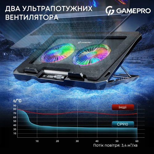 Купити Охолоджувальна підставка для ноутбука GamePro CP910 Black - ціна в Києві, Львові, Вінниці, Хмельницькому, Франківську, Україні | інтернет-магазин TELEMART.UA фото