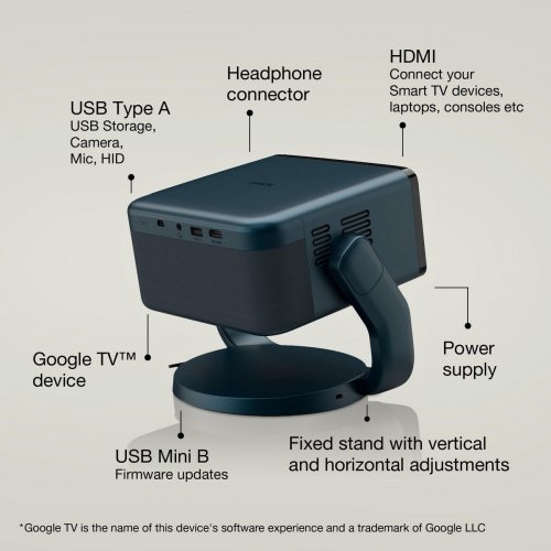 Купити Проєктор Epson EF-22N (V11HB38440) - ціна в Києві, Львові, Вінниці, Хмельницькому, Франківську, Україні | інтернет-магазин TELEMART.UA фото
