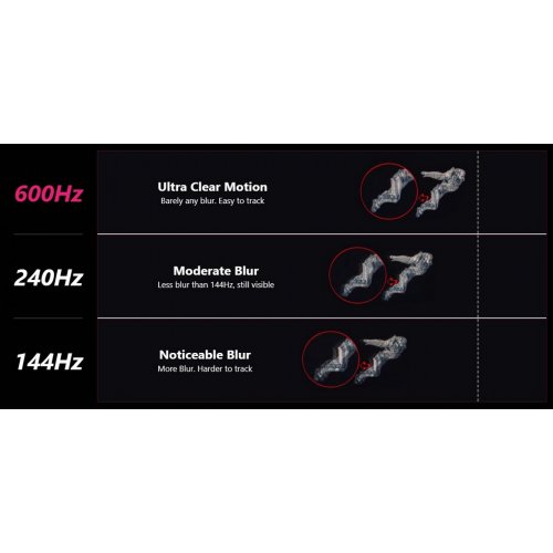 Купити Монітор MSI 24.1" MPG 242R X60N Black - ціна в Києві, Львові, Вінниці, Хмельницькому, Франківську, Україні | інтернет-магазин TELEMART.UA фото