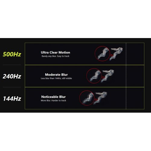 Купити Монітор MSI 26.5" MAG 272QP QD-OLED X50 Black - ціна в Києві, Львові, Вінниці, Хмельницькому, Франківську, Україні | інтернет-магазин TELEMART.UA фото