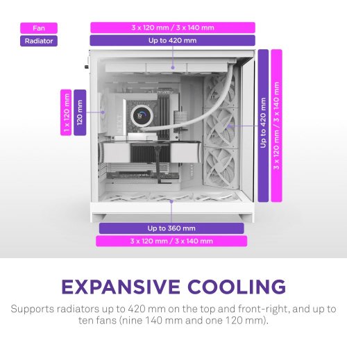 Корпус NZXT H9 Flow Tempered Glass без БЖ (CM-H92FW-01) White купити з перевіркою сумісності: огляд, характеристики, ціна у Києві, Львові, Вінниці, Хмельницькому, Івано-Франківську, Україні | інтернет-магазин TELEMART.UA фото