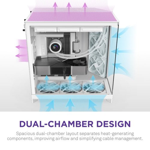 Корпус NZXT H9 Flow Tempered Glass без БЖ (CM-H92FW-01) White купити з перевіркою сумісності: огляд, характеристики, ціна у Києві, Львові, Вінниці, Хмельницькому, Івано-Франківську, Україні | інтернет-магазин TELEMART.UA фото