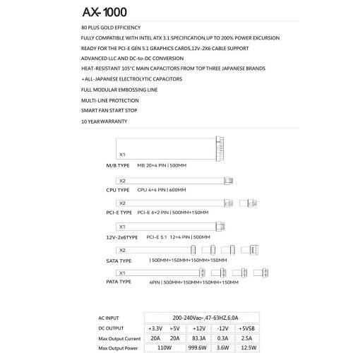 Блок питания Thermalright AX-1000 1000W (TR-AX 1000) Black купить в Украине: Киев, Днепр, Харьков, Одесса  | Проверка совместимости, низкая цена, отзывы, характеристики от TELEMART фото