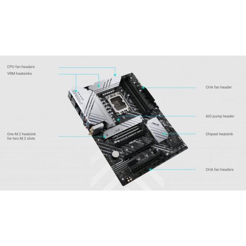 Купить Уценка материнская плата Asus PRIME Z690-P WIFI (s1700, Intel Z690) Factory Recertified (Не працює слот B1 , 781617) с проверкой совместимости: обзор, характеристики, цена в Киеве, Днепре, Одессе, Харькове, Украине | интернет-магазин TELEMART.UA фото