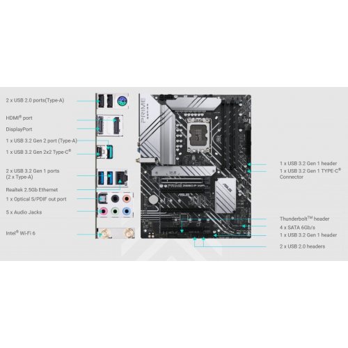 Купить Уценка материнская плата Asus PRIME Z690-P WIFI (s1700, Intel Z690) Factory Recertified (Не працює слот B1 , 781617) с проверкой совместимости: обзор, характеристики, цена в Киеве, Днепре, Одессе, Харькове, Украине | интернет-магазин TELEMART.UA фото