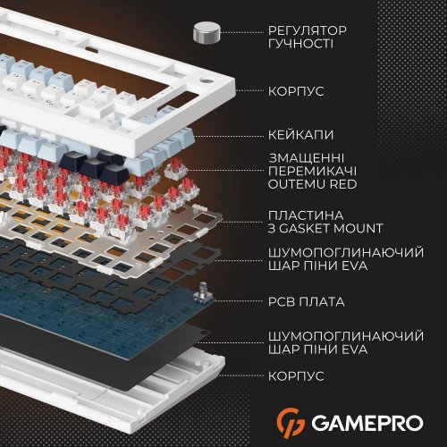 Купить Клавиатура GamePro Genesis Warden MK160BL Outemu Red Switches White - цена в Харькове, Киеве, Днепре, Одессе
в интернет-магазине Telemart фото