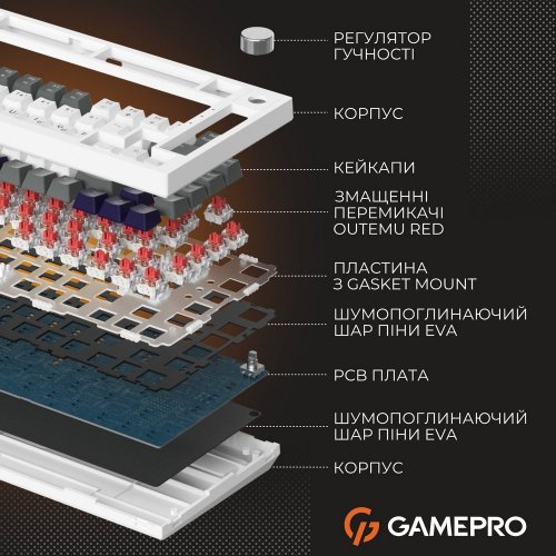Купить Клавиатура GamePro Genesis Warden MK160P Outemu Red Switches White/Grey - цена в Харькове, Киеве, Днепре, Одессе
в интернет-магазине Telemart фото