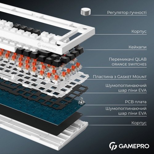 Купити Клавіатура GamePro Asgard Valhalla MK160 Pro RGB QLAB Orange Switches White - ціна в Києві, Львові, Вінниці, Хмельницькому, Франківську, Україні | інтернет-магазин TELEMART.UA фото