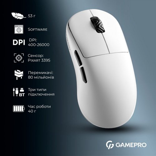 Купить Мышка GamePro Genesis Asgard Loki GM022 White - цена в Харькове, Киеве, Днепре, Одессе
в интернет-магазине Telemart фото
