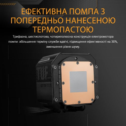 Готовая СВО Asus TUF Gaming LC III 360 ARGB LCD (90RC01A1-B0EAY0) Black купить в Украине | Telemart фото