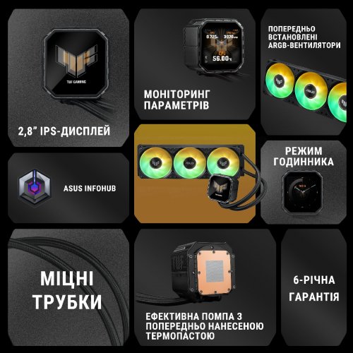 Готовая СВО Asus TUF Gaming LC III 360 ARGB LCD (90RC01A1-B0EAY0) Black купить в Украине | Telemart фото
