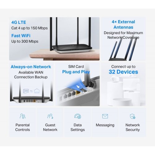 Купити Wi-Fi роутер Mercusys MB115-4G - ціна в Києві, Львові, Вінниці, Хмельницькому, Франківську, Україні | інтернет-магазин TELEMART.UA фото