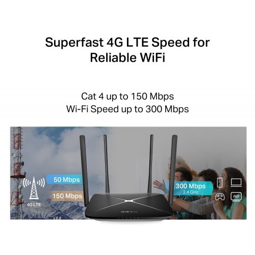 Купити Wi-Fi роутер Mercusys MB115-4G - ціна в Києві, Львові, Вінниці, Хмельницькому, Франківську, Україні | інтернет-магазин TELEMART.UA фото