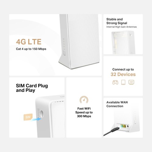 Купити Wi-Fi роутер Mercusys MB112-4G - ціна в Києві, Львові, Вінниці, Хмельницькому, Франківську, Україні | інтернет-магазин TELEMART.UA фото