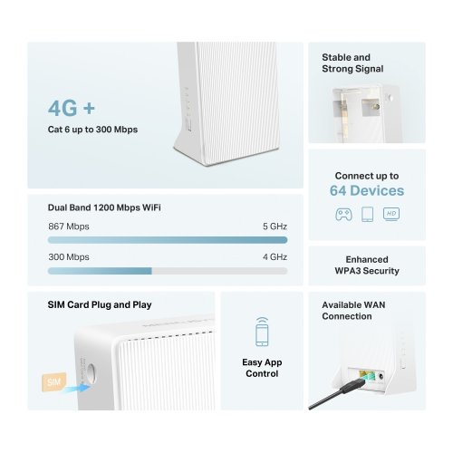 Купити Wi-Fi роутер Mercusys MB230-4G - ціна в Києві, Львові, Вінниці, Хмельницькому, Франківську, Україні | інтернет-магазин TELEMART.UA фото