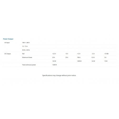 Блок живлення Seasonic Vertex PX-1200W ATX 3.1 (VERTEX PX 1200-ATX31) купити з перевіркою сумісності: огляд, характеристики, ціна у Києві, Львові, Вінниці, Хмельницькому, Івано-Франківську, Україні | інтернет-магазин TELEMART.UA фото