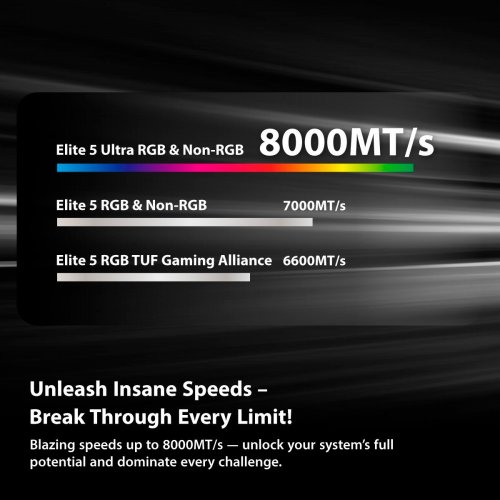 Купить ОЗУ Patriot DDR5 64GB (2x32GB) 6000Mhz Viper Elite 5 RGB Ultra (VEUR564G6028K) с проверкой совместимости: обзор, характеристики, цена в Киеве, Днепре, Одессе, Харькове, Украине | интернет-магазин TELEMART.UA фото