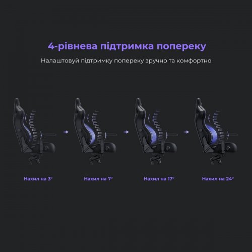 Купить Игровое кресло Anda Seat Kaiser 4 L Fabric (AD12YDDC-L-20-GB-CF) Dark Gray - цена в Харькове, Киеве, Днепре, Одессе
в интернет-магазине Telemart фото