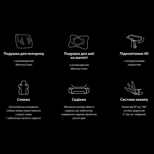 Купить Игровое кресло Anda Seat Phantom 3 Pro L (AD18YC-06-GB-F) Dark Gray - цена в Харькове, Киеве, Днепре, Одессе
в интернет-магазине Telemart фото