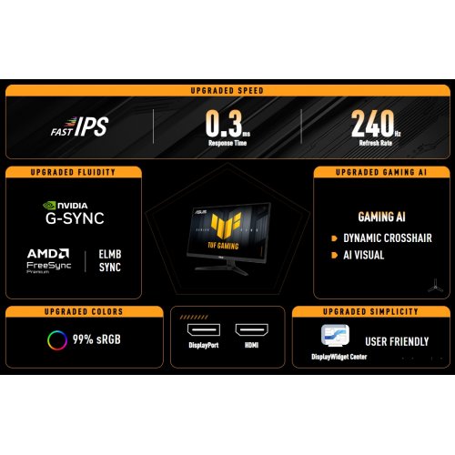 Купити Монітор Asus 27" TUF Gaming VG279QM5A (90LM0B80-B01171) Black - ціна в Києві, Львові, Вінниці, Хмельницькому, Франківську, Україні | інтернет-магазин TELEMART.UA фото