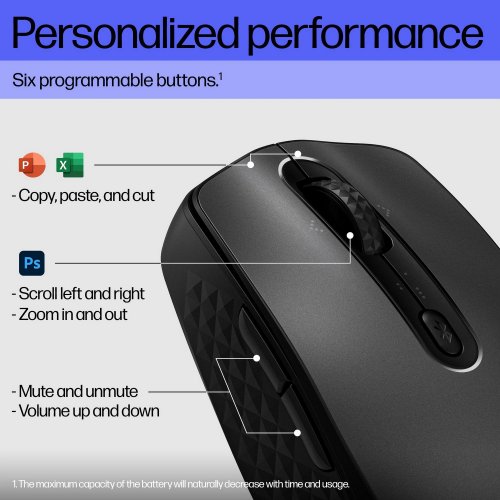 Купити Миша HP 690 Wireless (7M1D4AA) Black - ціна в Києві, Львові, Вінниці, Хмельницькому, Франківську, Україні | інтернет-магазин TELEMART.UA фото