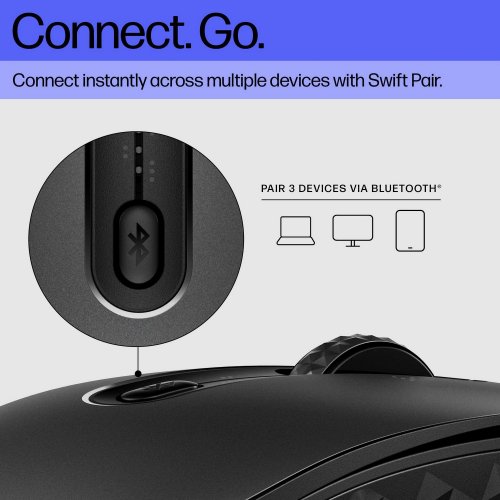 Купити Миша HP 690 Wireless (7M1D4AA) Black - ціна в Києві, Львові, Вінниці, Хмельницькому, Франківську, Україні | інтернет-магазин TELEMART.UA фото