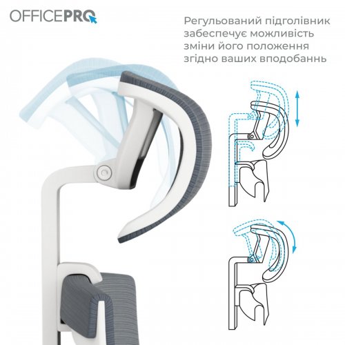 Офисное кресло OfficePro Balance OC550 (OC550-W-DG-BL) White/Dark Gray/Blue купить в Украине: Киев, Днепр, Харьков, Одесса  | Низкая цена, отзывы, характеристики от TELEMART фото