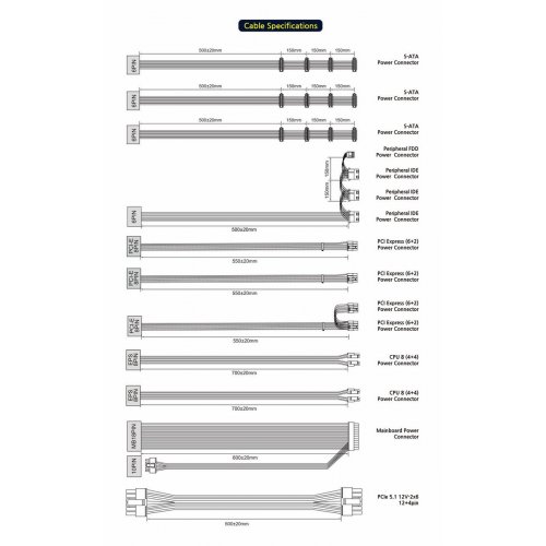 Блок живлення Zalman Teramax 2 SE 1000W (ZM1000-TMX2SE) Black купити з перевіркою сумісності: огляд, характеристики, ціна у Києві, Львові, Вінниці, Хмельницькому, Івано-Франківську, Україні | інтернет-магазин TELEMART.UA фото