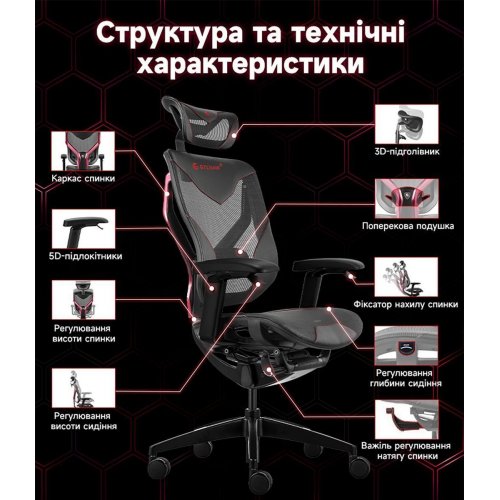 Ергономічне крісло GT Chair Vida X PU Design Black купити в Україні: Київ, Львів, Хмельницький, Тернопіль, Івано-Франківськ | Низька ціна, відгуки, характеристики від TELEMART фото
