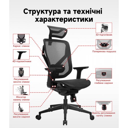 Ергономічне крісло GT Chair Vida M Black купити в Україні: Київ, Львів, Хмельницький, Тернопіль, Івано-Франківськ | Низька ціна, відгуки, характеристики від TELEMART фото