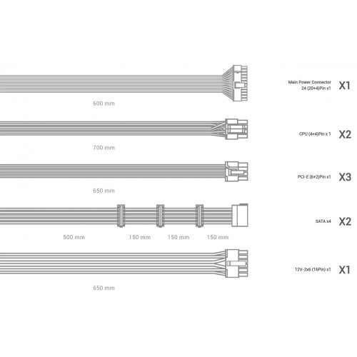 Блок живлення Deepcool PX1000G V2 1000W (R-PXA00G-FC0W-EU-V2) White купити з перевіркою сумісності: огляд, характеристики, ціна у Києві, Львові, Вінниці, Хмельницькому, Івано-Франківську, Україні | інтернет-магазин TELEMART.UA фото