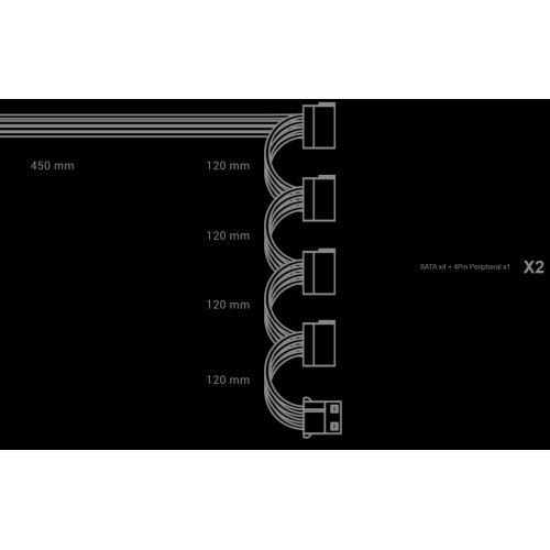 Блок живлення Deepcool GAMER STORM PN1000D V2 1000W (R-PNA00D-FC0B-JGEU-V2) купити з перевіркою сумісності: огляд, характеристики, ціна у Києві, Львові, Вінниці, Хмельницькому, Івано-Франківську, Україні | інтернет-магазин TELEMART.UA фото