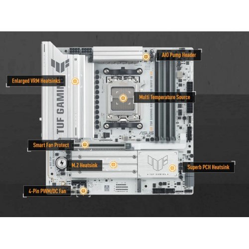 Материнська плата Asus TUF GAMING B850M-PLUS WIFI7 W (sAM5, AMD B850) купити з перевіркою сумісності: огляд, характеристики, ціна у Києві, Львові, Вінниці, Хмельницькому, Івано-Франківську, Україні | інтернет-магазин TELEMART.UA фото