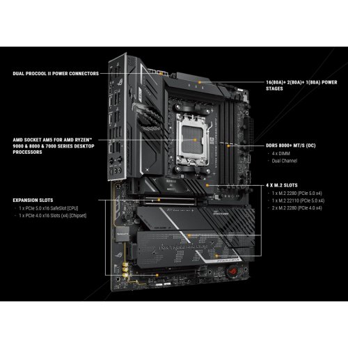 Купить Материнская плата Asus ROG STRIX X870E-H GAMING WIFI7 (sAM5, AMD X870E) с проверкой совместимости: обзор, характеристики, цена в Киеве, Днепре, Одессе, Харькове, Украине | интернет-магазин TELEMART.UA фото