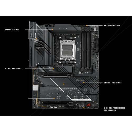 Купить Материнская плата Asus ROG STRIX X870E-H GAMING WIFI7 (sAM5, AMD X870E) с проверкой совместимости: обзор, характеристики, цена в Киеве, Днепре, Одессе, Харькове, Украине | интернет-магазин TELEMART.UA фото