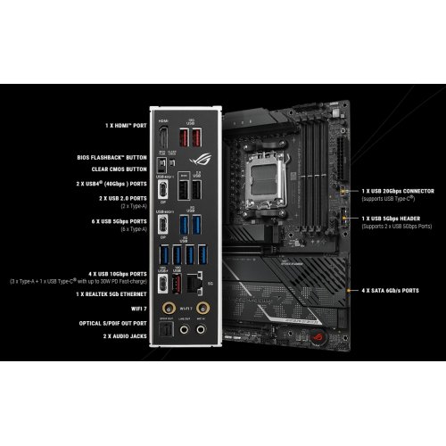 Купить Материнская плата Asus ROG STRIX X870E-H GAMING WIFI7 (sAM5, AMD X870E) с проверкой совместимости: обзор, характеристики, цена в Киеве, Днепре, Одессе, Харькове, Украине | интернет-магазин TELEMART.UA фото