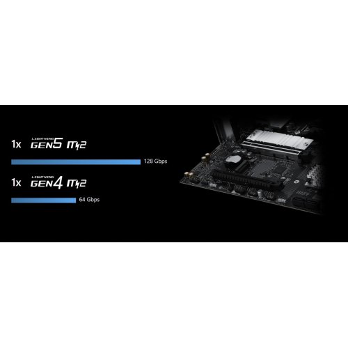 Купить Материнская плата MSI PRO B850M-G (sAM5, AMD B850) с проверкой совместимости: обзор, характеристики, цена в Киеве, Днепре, Одессе, Харькове, Украине | интернет-магазин TELEMART.UA фото