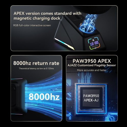 Купити Миша Ajazz AJ179 APEX Wireless (AJM179-A-W) White - ціна в Києві, Львові, Вінниці, Хмельницькому, Франківську, Україні | інтернет-магазин TELEMART.UA фото