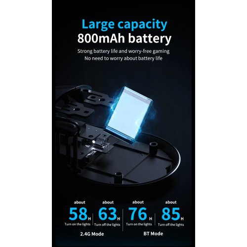 Купить Мышка Ajazz AJ179 V2 Max Wireless (AJ179-V2-MAX-B) Black - цена в Харькове, Киеве, Днепре, Одессе
в интернет-магазине Telemart фото