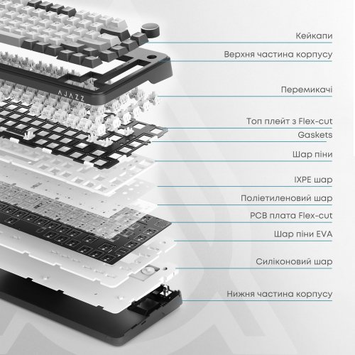 Фото Клавиатура Ajazz AK820 MAX RGB Magnetic Switches (AK820MAX-WM-PWB) Purple/White/Blue