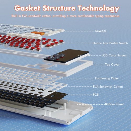 Купити Клавіатура Ajazz AKP815 Red Switches (AKP815-R-WBO) White/Blue/Orange - ціна в Києві, Львові, Вінниці, Хмельницькому, Франківську, Україні | інтернет-магазин TELEMART.UA фото