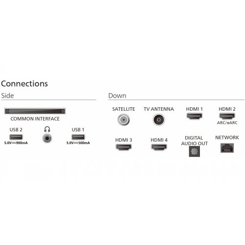 Купить Телевизор Philips 55" 55MLED920/12 Black - цена в Харькове, Киеве, Днепре, Одессе
в интернет-магазине Telemart фото